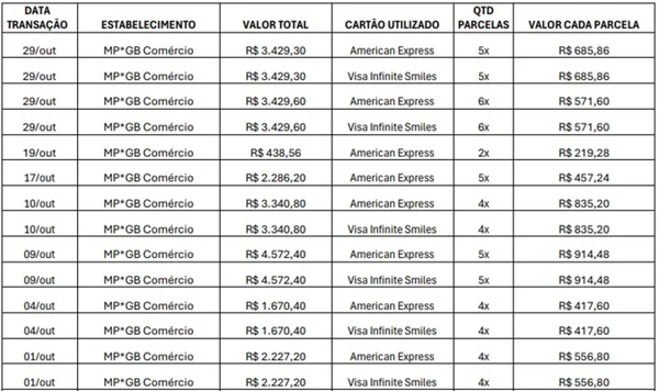 “Don Juan” indígena utilizava máquina de cartão para roubar vítima - destaque galeria “Don Juan” indígena utilizava máquina de cartão para roubar vítima - destaque galeria