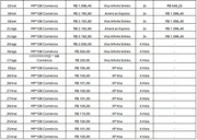 Valores furtados em Paracatu (MG) Valores furtados em Paracatu (MG)