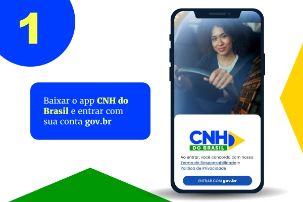 DF ganha 7 mil novos condutores 3 meses após mudança de regras da CNH - destaque galeria